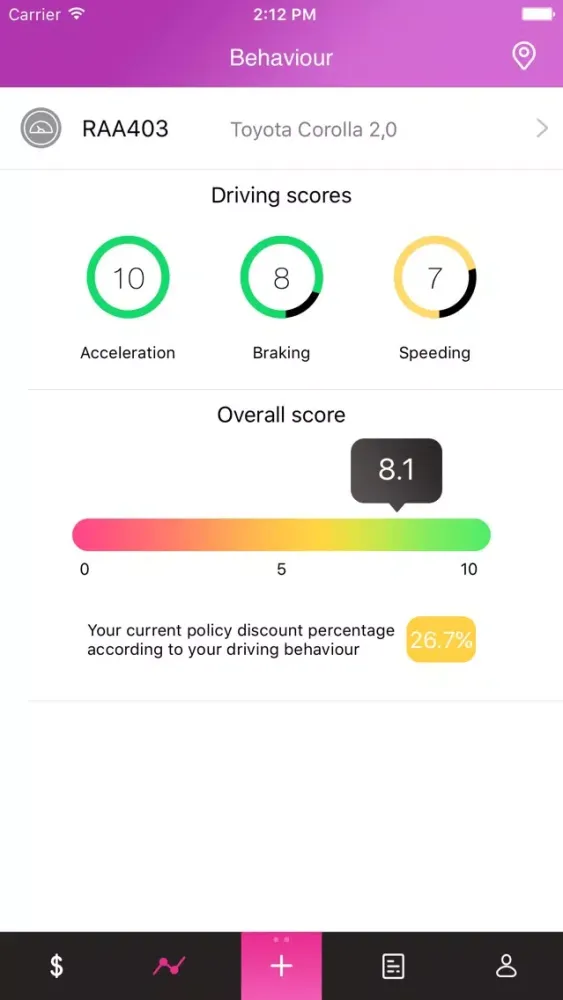 MIA - Your Mobile Insurance App應用截圖