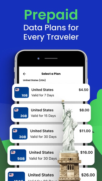 aloSIM: 5G Prepaid Travel eSIM Screenshots