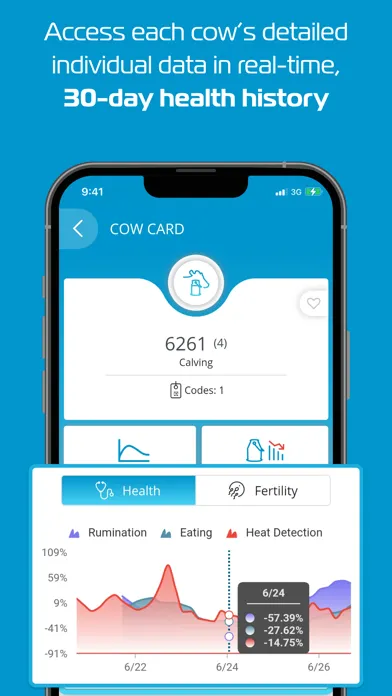 Afimilk Afi2Go Prime Ekran Görüntüleri