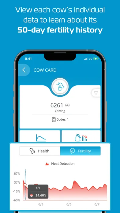 Afimilk Afi2Go Prime Ekran Görüntüleri