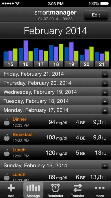 صور Diabetes smartmanager incl. Basal-Bolus therapy