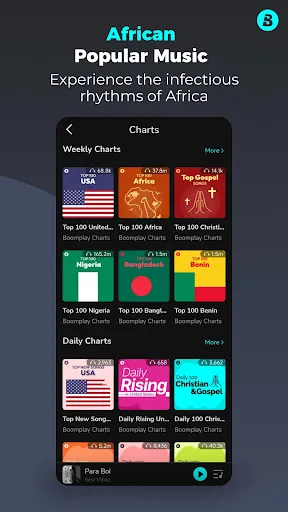 Captures d'écran de Boomplay - Download Music MP3