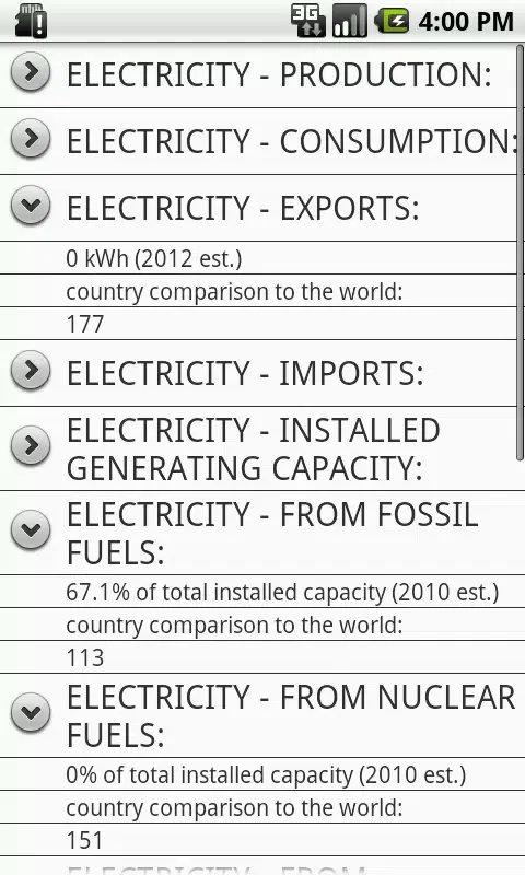 Nigeria Facts Screenshots