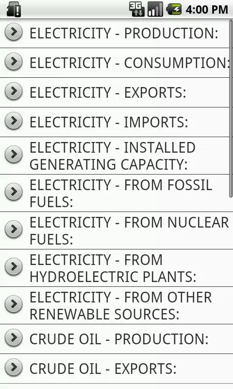 Nigeria Facts Screenshots