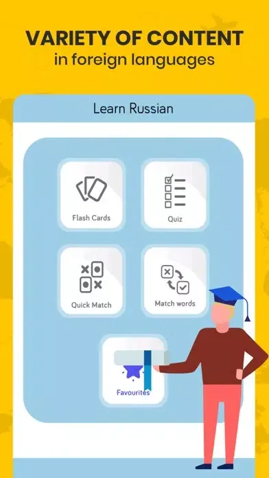 Captures d'écran de Speak & Learn Any Language