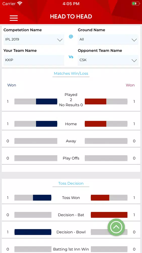 Скриншоты APT KXIP