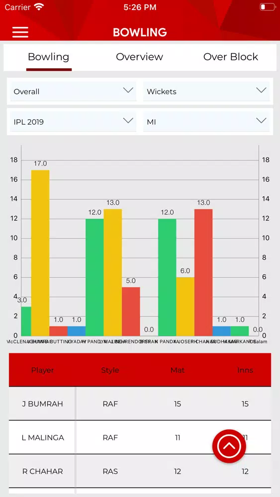 Скриншоты APT KXIP
