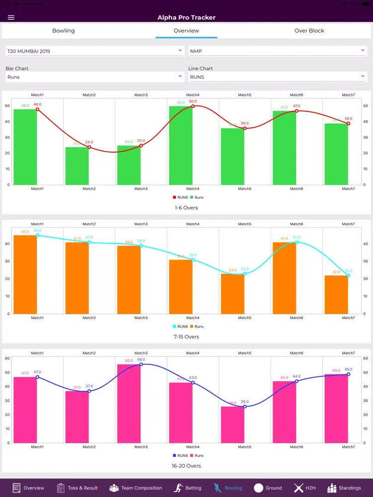 Screenshot di MCA Cric iPad 