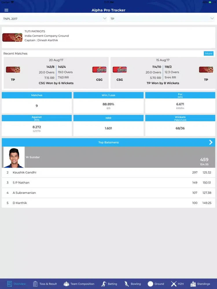 Capturas de pantalla de APT TNPL iPad 