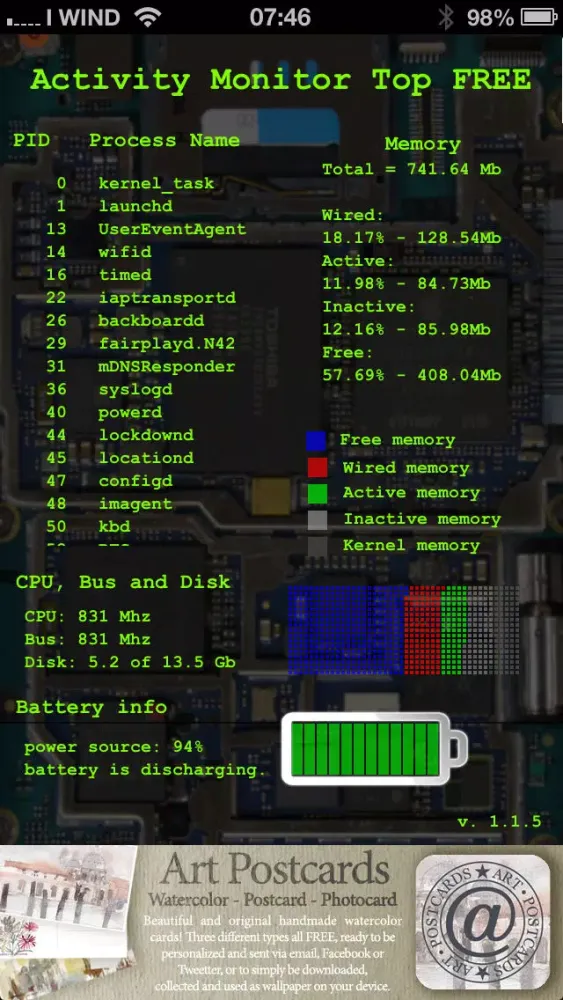 Activity Monitor - top - free Screenshots