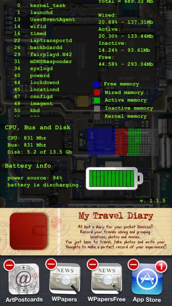 Activity Monitor - top - free Screenshots
