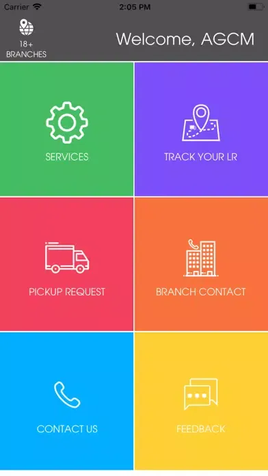 Capturas de pantalla de AGCM for Customer