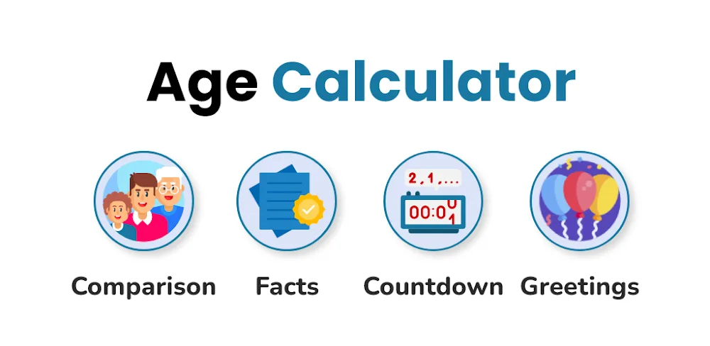 Age Calculator - Date of Birth