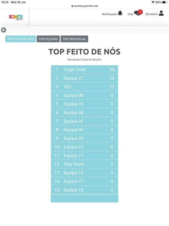 Capturas de pantalla de Somos Ageas iPad 