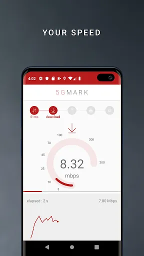 Tangkapan skrin 5GMARK Speed & Quality Test