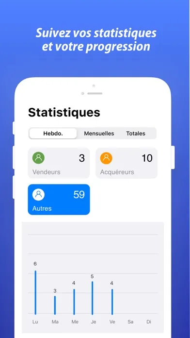 ภาพหน้าจอของ Contacts Immo CRM