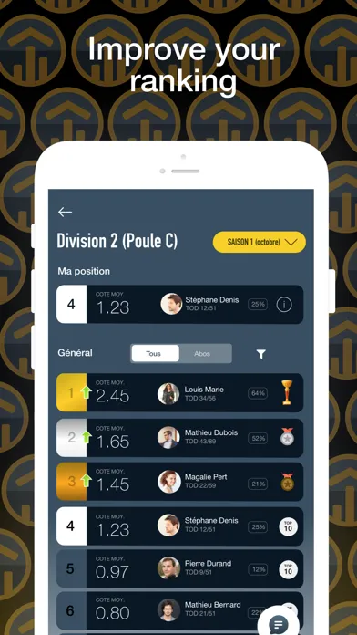 Todmarket - Pronostics Ekran Görüntüleri