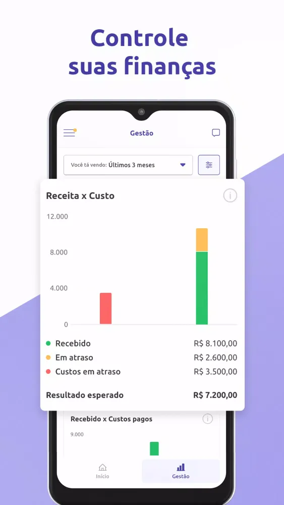 Zrzuty ekranu Gestão de orçamentos e pedidos