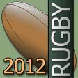 The Rugby Championship