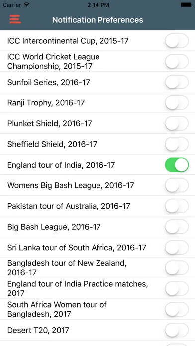 Cric Alerts - Live Scores, Live Updates Ekran Görüntüleri