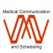 Medical PDQ