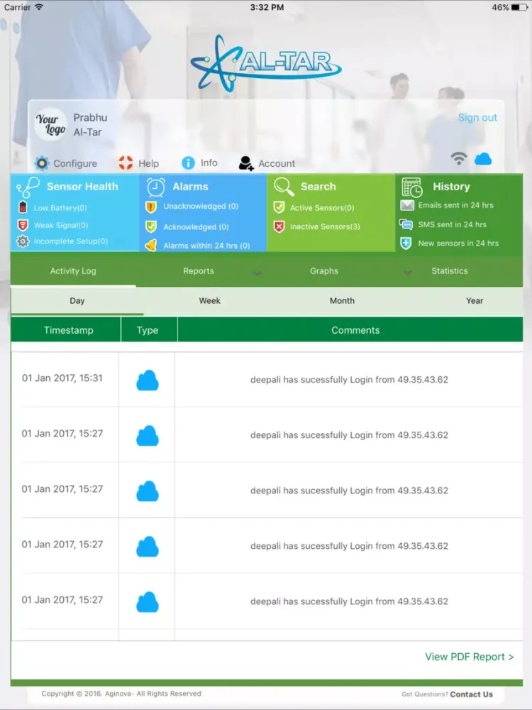 صور AL-TAR Temperature Monitoring iPad 