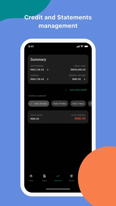 تصاویر Agmo Order