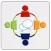 AgnitioConnect