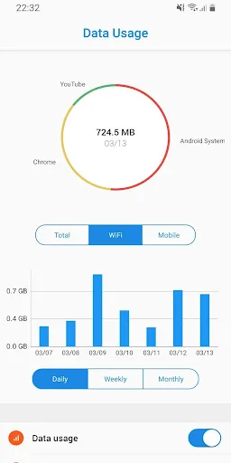 Data Usage - Data Manager Screenshots