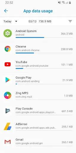 Data Usage - Data Manager Screenshots