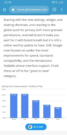 Data Usage - Data Manager Screenshots