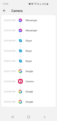 Permission Manager Screenshots