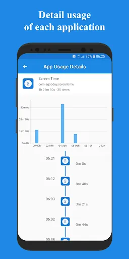 Tangkapan skrin Usage Time - App Usage Manager