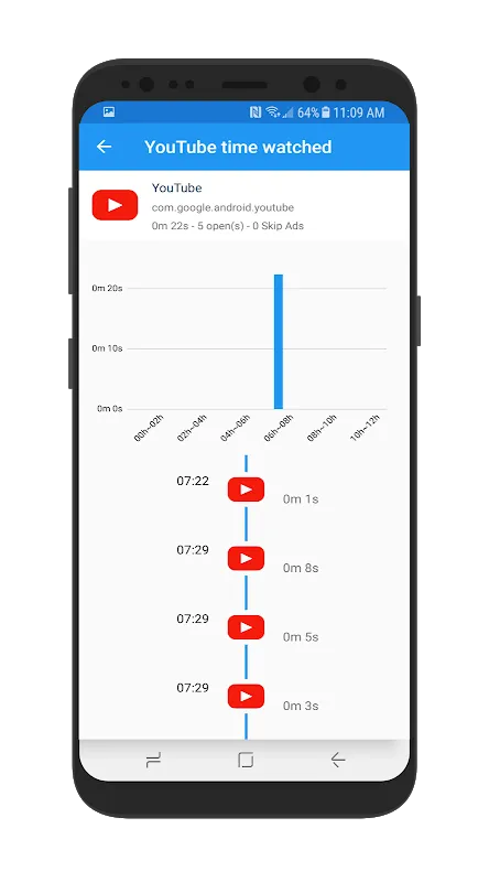 Skip Ads Screenshots