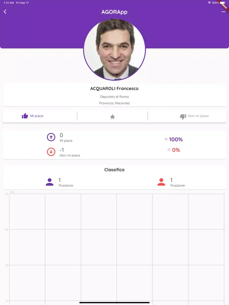 Zrzuty ekranu AGORA app iPad 