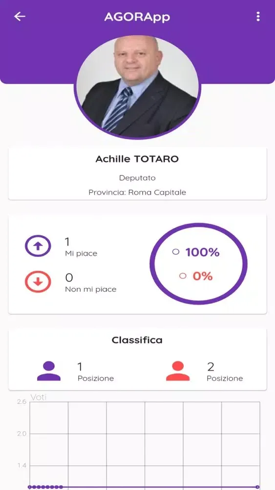 Zrzuty ekranu AGORA app
