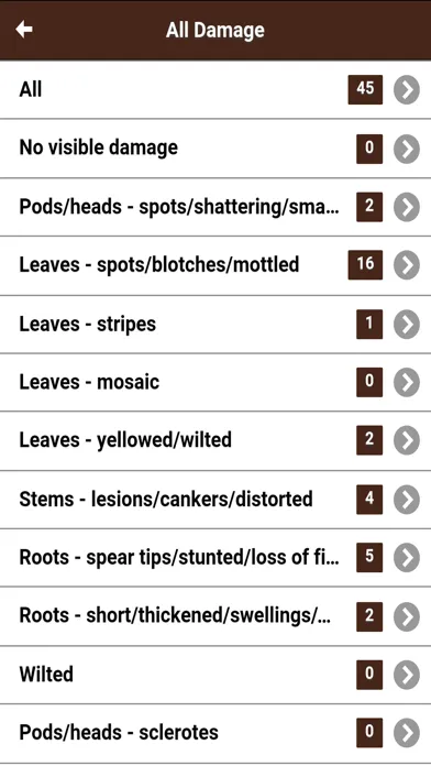 Скриншоты MyPestGuide Diseases