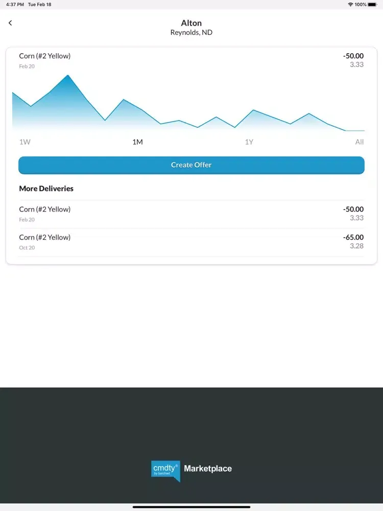 Marketplace Pro: Grower Tools iPad  Ekran Görüntüleri