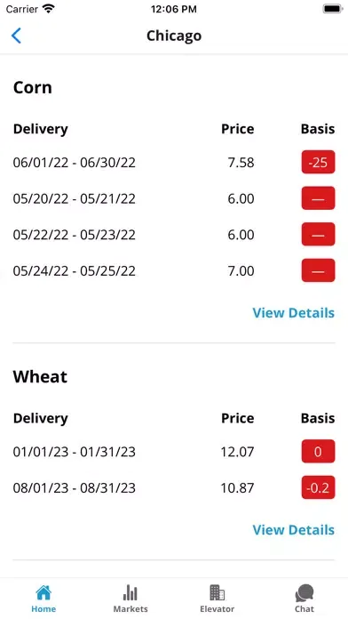 Tangkapan layar Sitos Grain Company