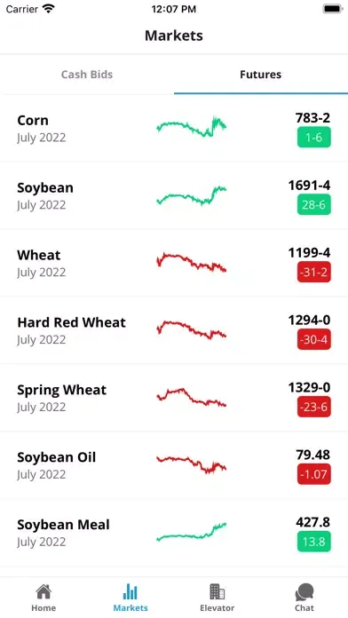 Tangkapan layar Sitos Grain Company