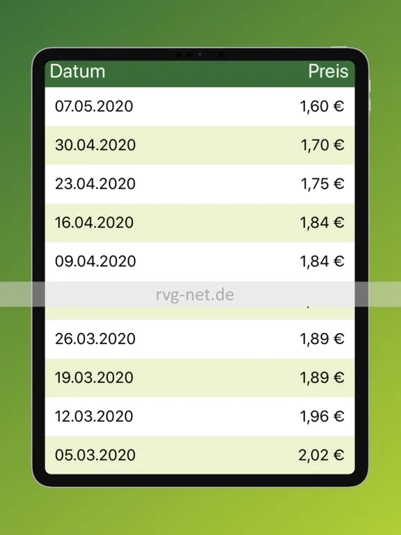Captures d'écran de RVG Price information iPad 