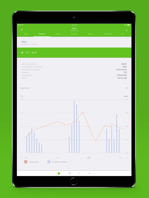 SBH iPad  سکرین شاٹس
