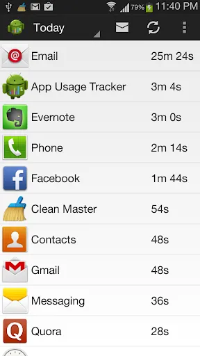 Скриншоты App Usage Tracker