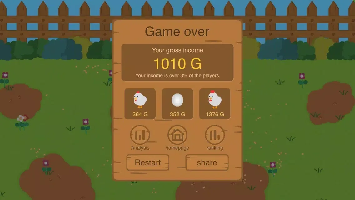 Captures d'écran de Bartz's Chicken