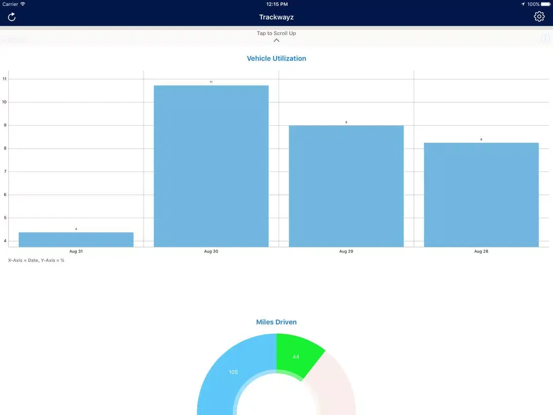 TrackWayz iPad  Ekran Görüntüleri
