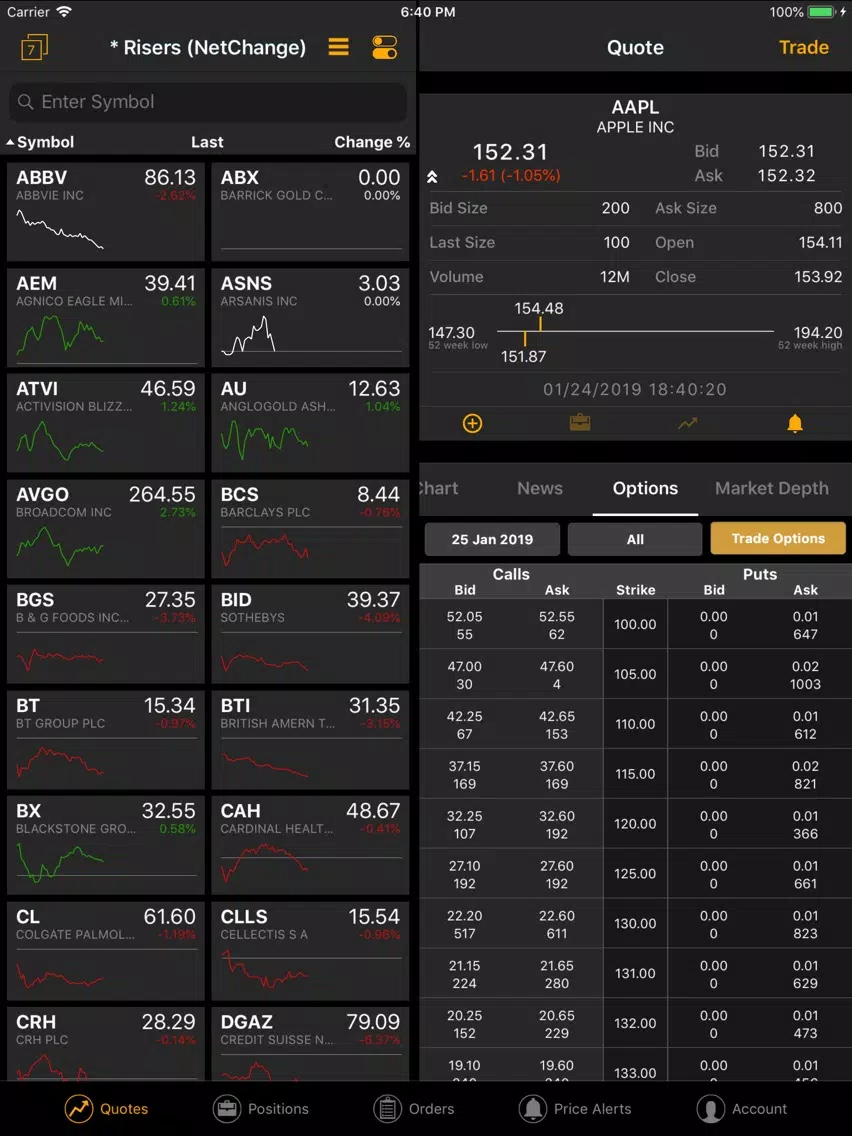 Avant Garde Trading iPad 应用截图