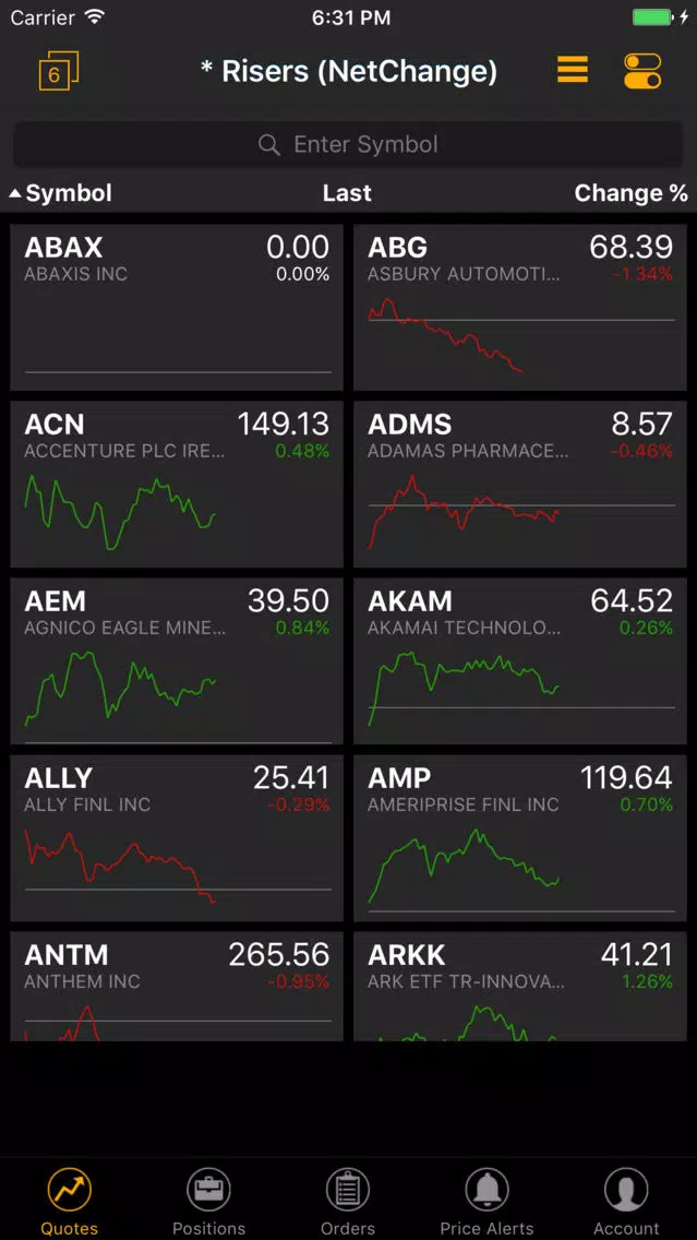 Avant Garde Trading应用截图