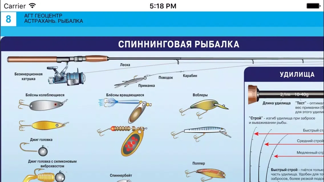 صور Fishing in Astrakhan
