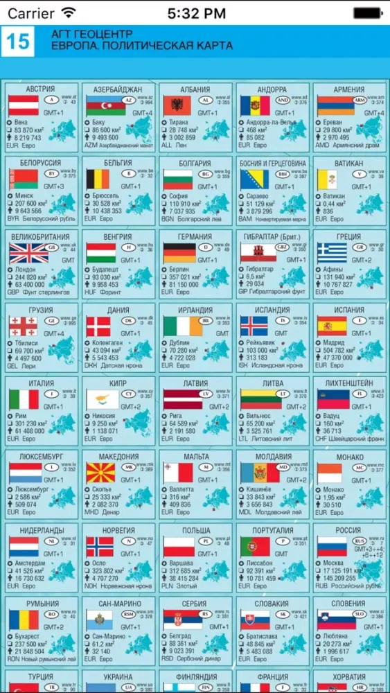 Captures d'écran de Europe. Political map