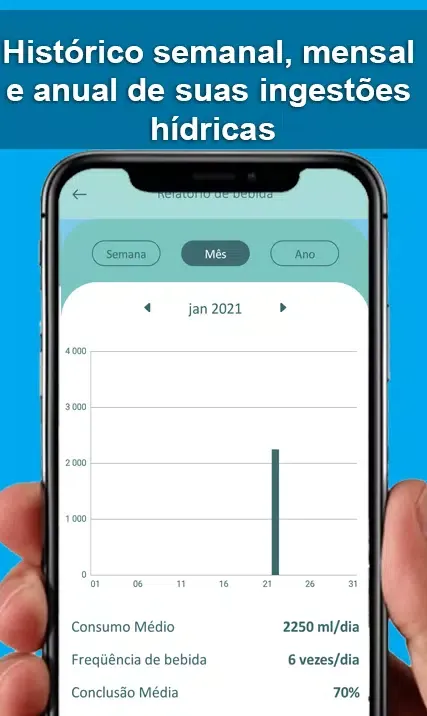 Capturas de pantalla de Drink Water - Full Reminder (A